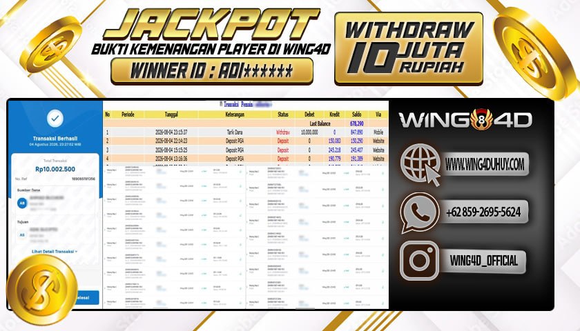 Prediksi WING4D | Prediksi dan RTP Jitu Situs WING4D