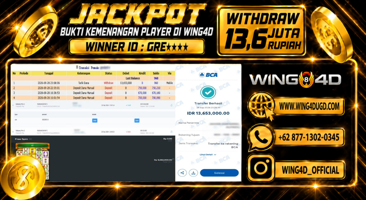 Prediksi WING4D | Prediksi dan RTP Jitu Situs WING4D