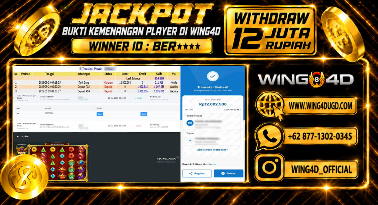 Prediksi WING4D | Prediksi dan RTP Jitu Situs WING4D