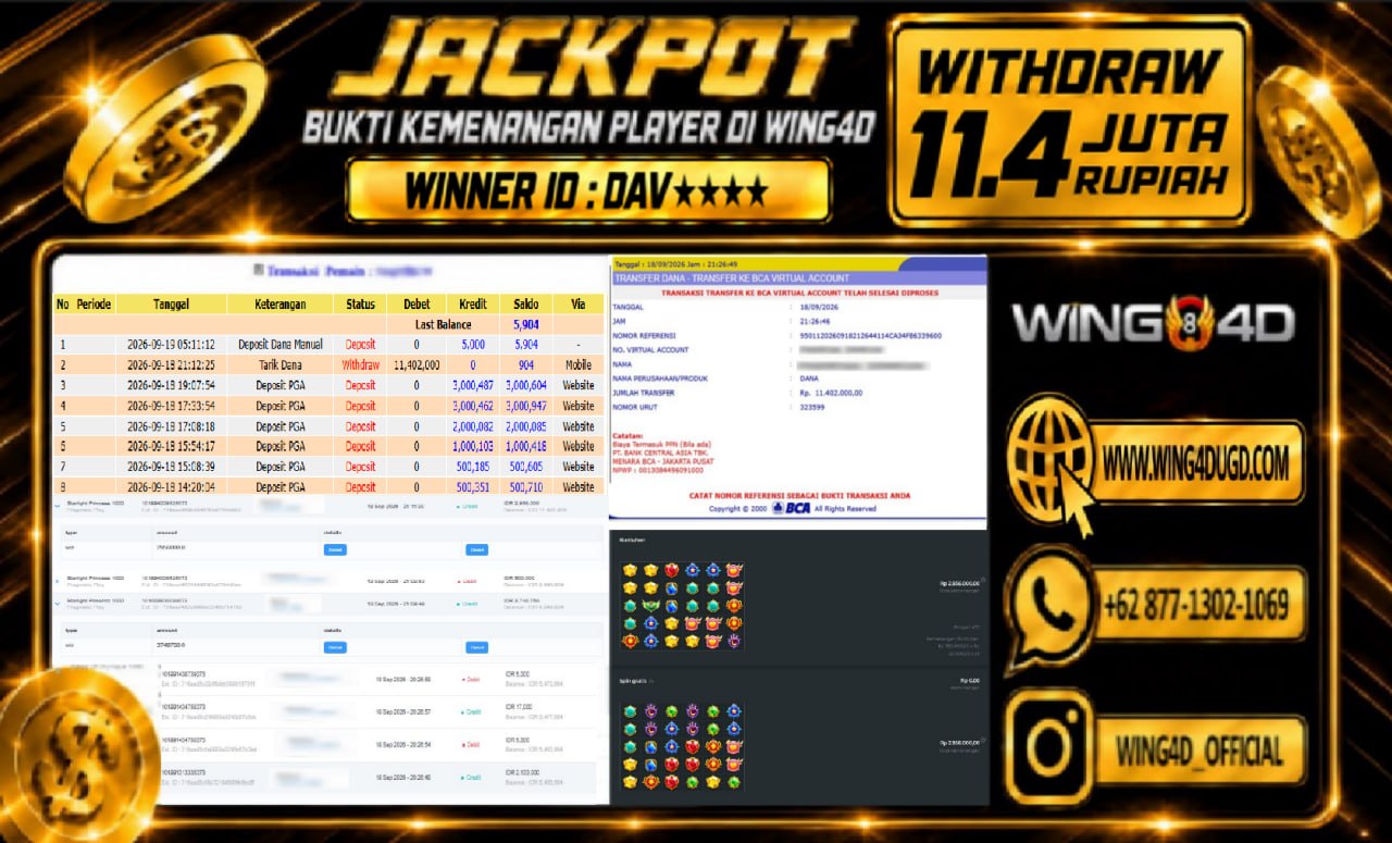 Prediksi WING4D | Prediksi dan RTP Jitu Situs WING4D