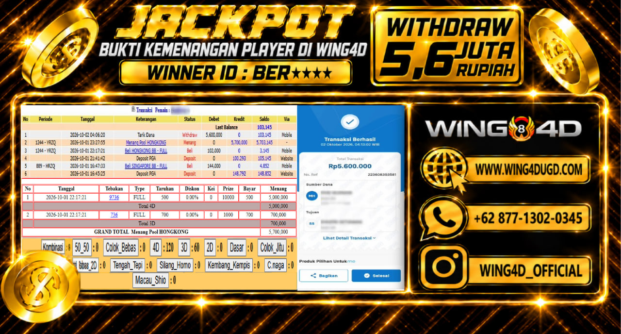 Prediksi WING4D | Prediksi dan RTP Jitu Situs WING4D