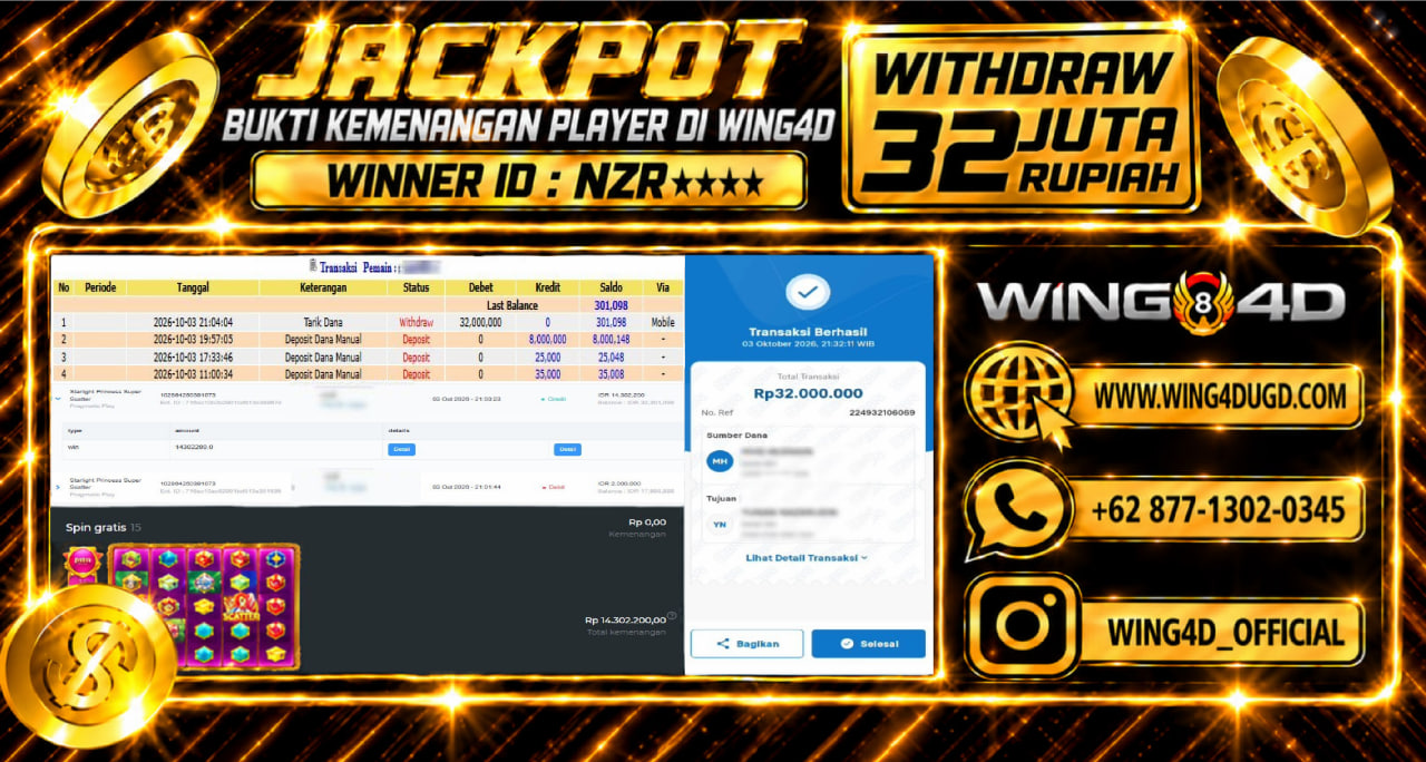 Prediksi WING4D | Prediksi dan RTP Jitu Situs WING4D