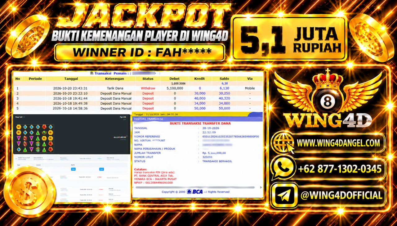 Prediksi WING4D | Prediksi dan RTP Jitu Situs WING4D